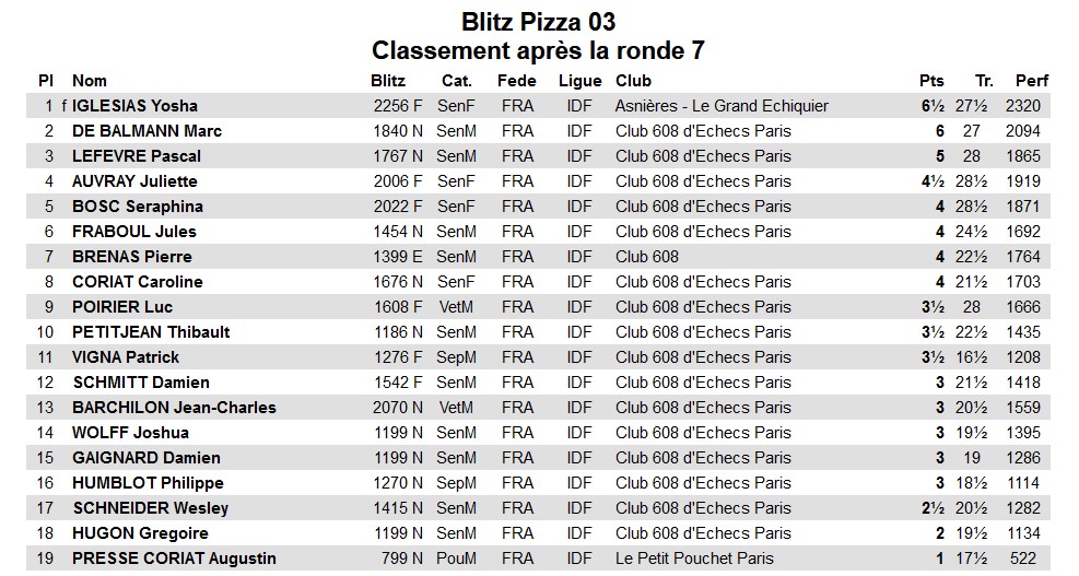 20221125 Grille Americaine